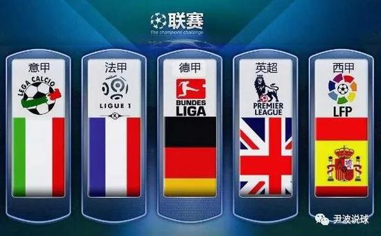 练习比赛技